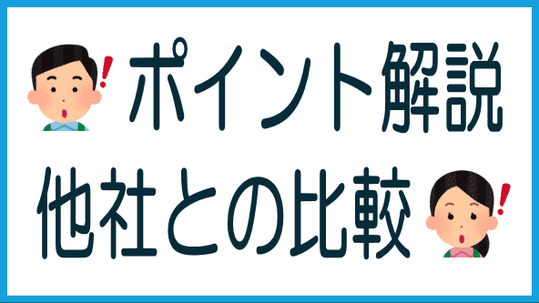 Fundsの他社との比較のタイトル画像