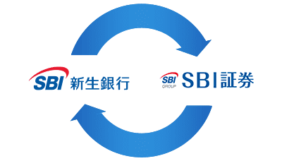 SBI新生銀行とSBI証券を組み合わせ