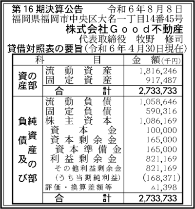 Good不動産の決算公告2024