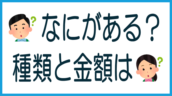 手数料の種類と金額のタイトル画像