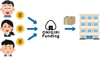 ONIGIRI Fundingの運営目的2