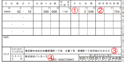 バンカーズの支払調書