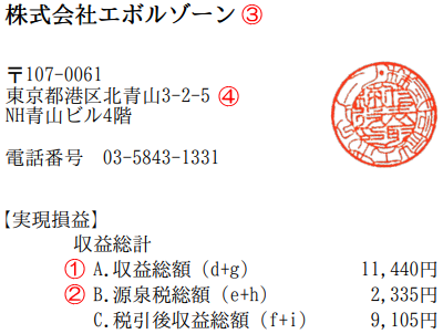 GARYO系の支払調書