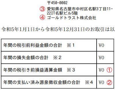 J Sync系の支払調書