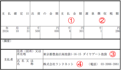 LSEEDの支払調書