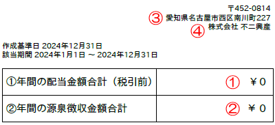 SOLSの支払調書