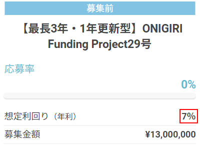ONIGIRI Funding 29号案件の利回り