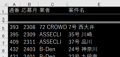 エクセルでの管理例1