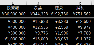 エクセルでの管理例3