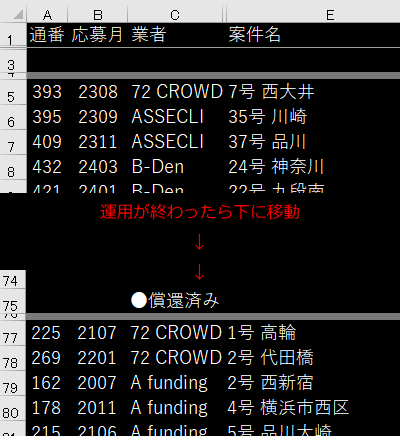 エクセルでの管理例4