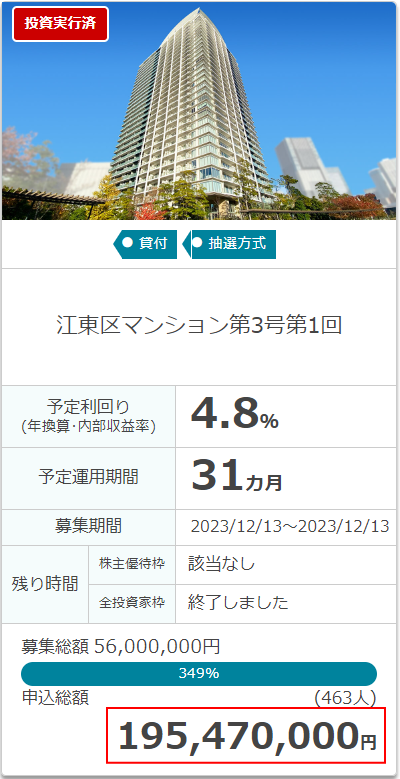 江東区マンション案件の応募額の画像