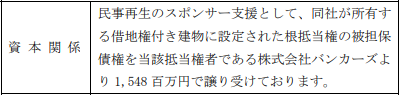 KeyHolderの発表文書