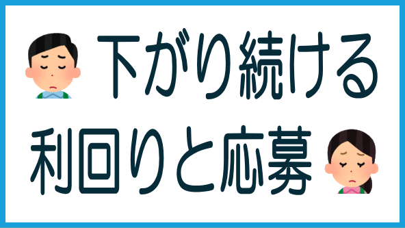 利回りと応募額の推移のタイトル画像