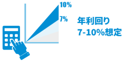 Re-plan Fundingサイト内の画像2