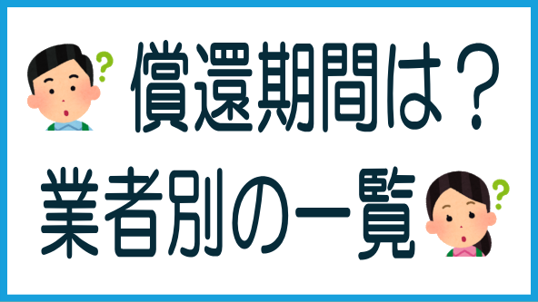 償還までの所要期間の業者別一覧のタイトル画像