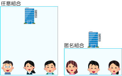 匿名組合型と任意組合型の違いの説明図2