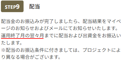 ジャストフィットの償還時期の説明文