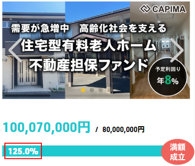 CAPIMAの抽選案件のイメージ画像