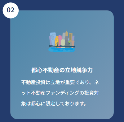 ネット不動産ファンディングの立地についての説明画像