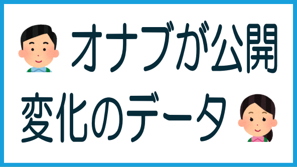 OwnersBookが公開したデータのタイトル画像