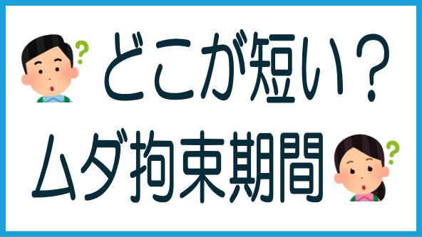 「ムダな拘束期間」調査結果のタイトル画像