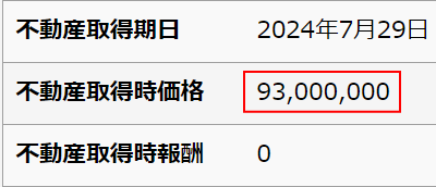 物件取得価格の画像