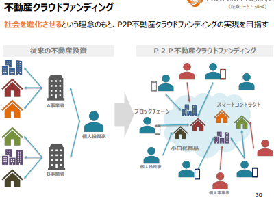 プロパティエージェント決算説明資料 2018年3