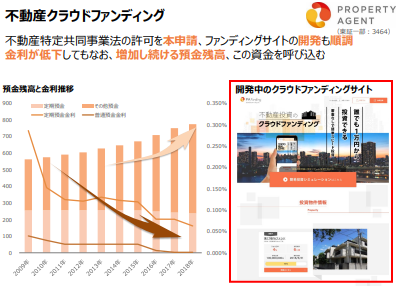 プロパティエージェント決算説明資料 2019年1