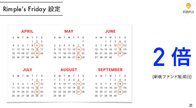 プロパティエージェント決算説明資料 2021年2