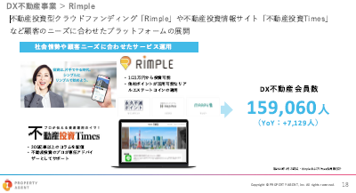 プロパティエージェント決算説明資料 2023年1