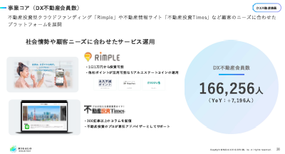 プロパティエージェント決算説明資料 2024年