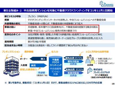 プレサンスコーポレーションの決算説明資料