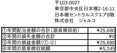 支払調書のイメージ画像