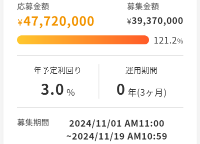 LSEEDの抽選倍率の説明図2