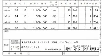 確定申告のQ&Aの説明画像3