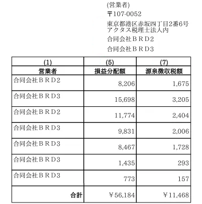 確定申告のQ&Aの説明画像4