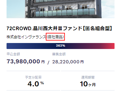 72CROWD.の自社商品の表示