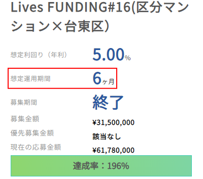 不動産クラファンの固定運用期間のイメージ画像