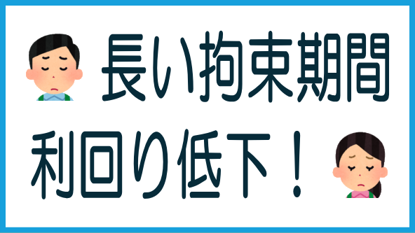 拘束期間が利回りに与える影響のタイトル画像