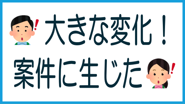 CREALの案件に生じた変化のタイトル画像