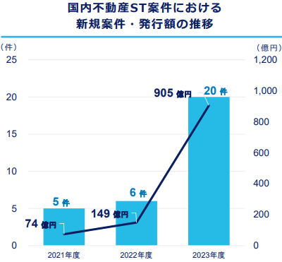 クリアルの説明資料2