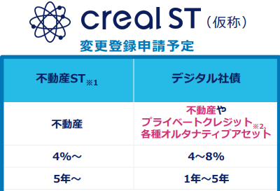 クリアルの説明資料3