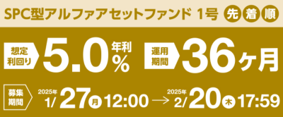 倉敷ホテル案件の募集期間のイメージ画像