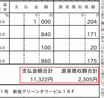 ちょこっと不動産の支払調書