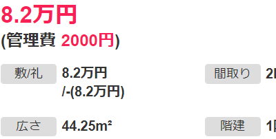 8.4万円を示すネット画像