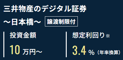 オルタナ日本橋案件の想定利回り
