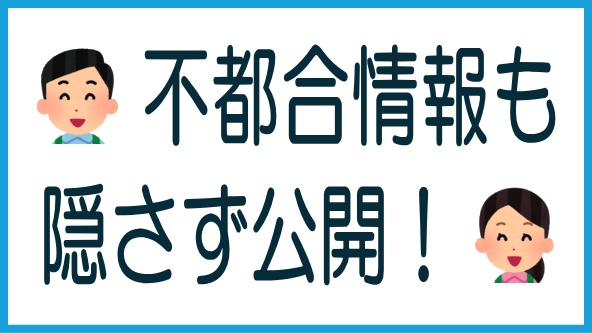 ちょこっと不動産の情報公開姿勢のタイトル画像
