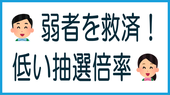 五分五分で当選！抽選倍率1倍台の業者のタイトル画像