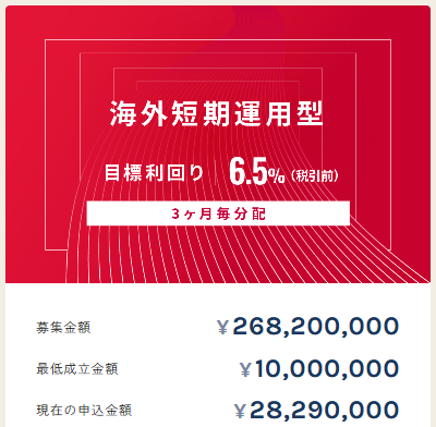 オルタナバンクの応募率が低かった案件の画像