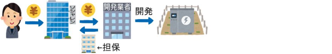 蓄電池案件の説明画像17